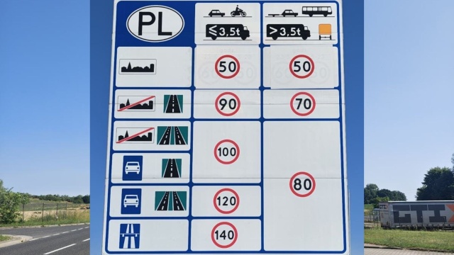 Generalna Dyrekcja Dróg Krajowych i Autostrad zaktualizowała tablice informacyjne na granicy w Lubieszynie. To po naszej interwencji w Ministerstwie Infrastruktury.