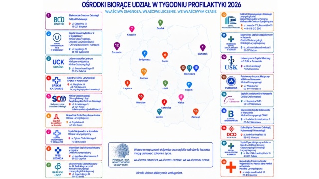W Polsce co roku diagnozuje się około 11 tysięcy przypadków nowotworów głowy i szyi, a około połowa pacjentów umiera. Warto o tym mówić szczególnie teraz, bo rozpoczyna się europejski tydzień profilaktyki tych schorzeń.