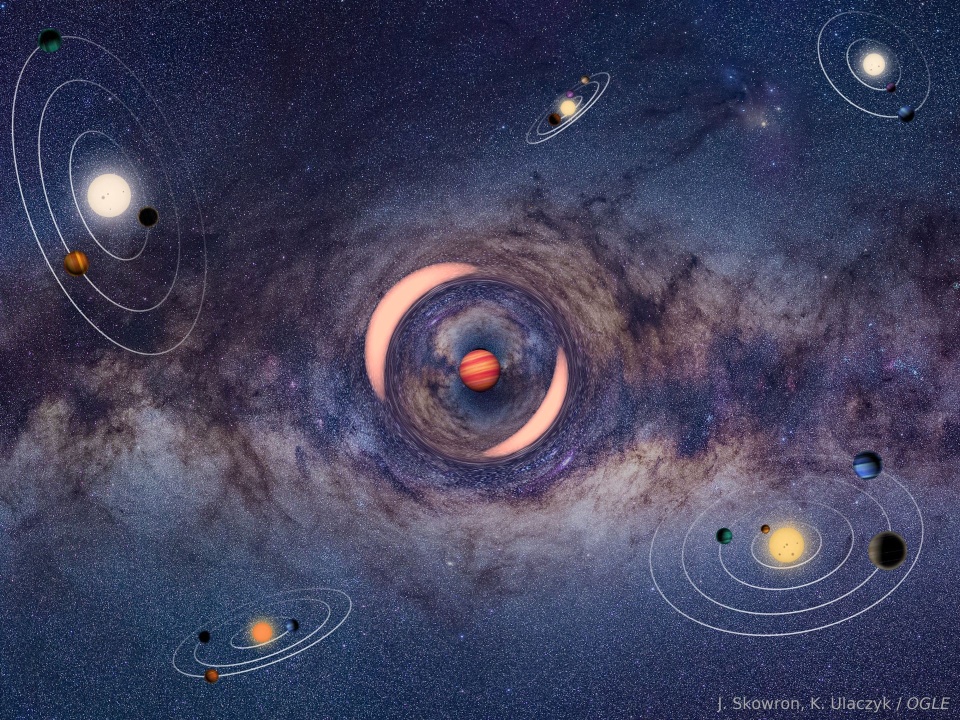 Mat. J. Skowron, K. Ulaczyk / OGLE