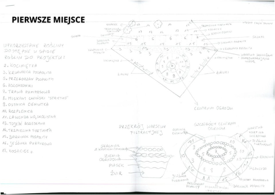 fot. Rzecznik prasowy Miasta Szczecin