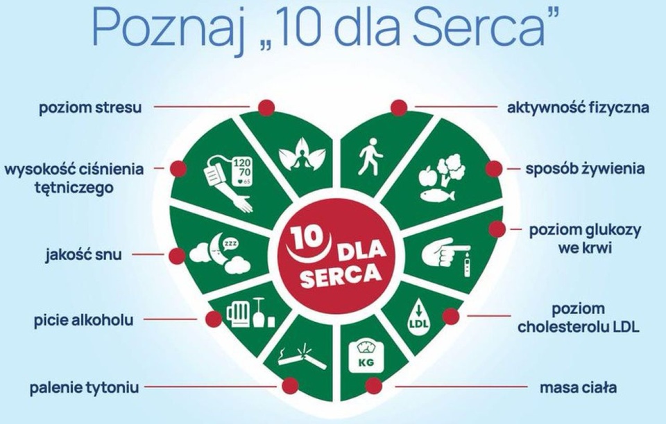 źródło: Zachodniopomorski OW NFZ