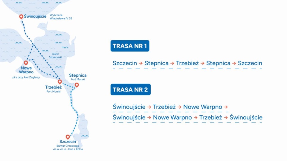 Samorządowy Szlak Wodny wraca 27 czerwca