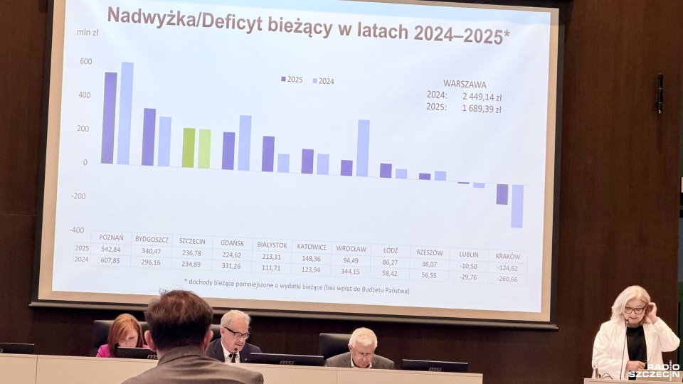 Fot. Weronika Łyczywek [Radio Szczecin]